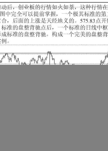 图解缠论:核心理论推导与实战演示