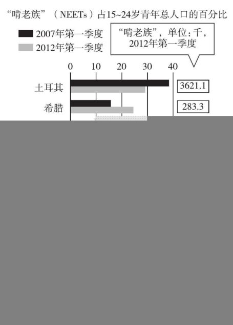 新经济学