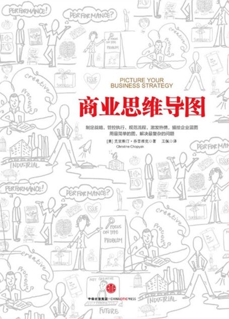 商业思维导图