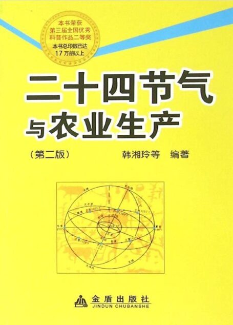 二十四节气与农业生产