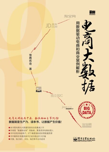 电商大数据:用数据驱动电商和商业案例解析