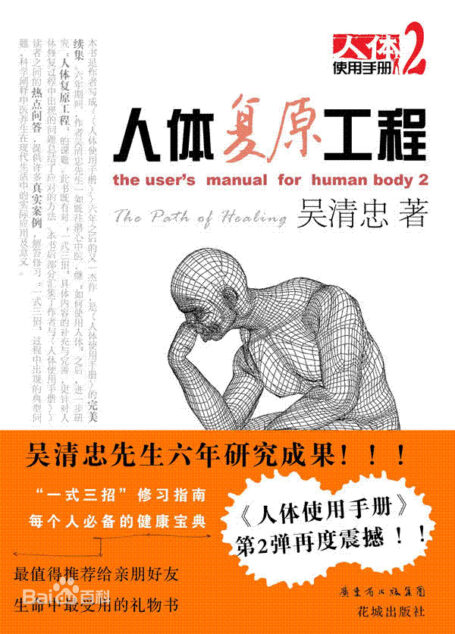 人体复原工程