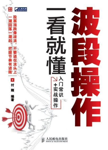波段操作一看就懂