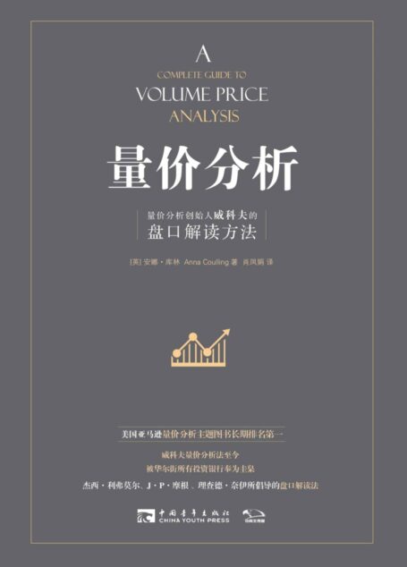 量价分析 量价分析创始人威科夫的盘口解读方法