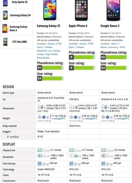 移动App测试的22条军规(异步图书)