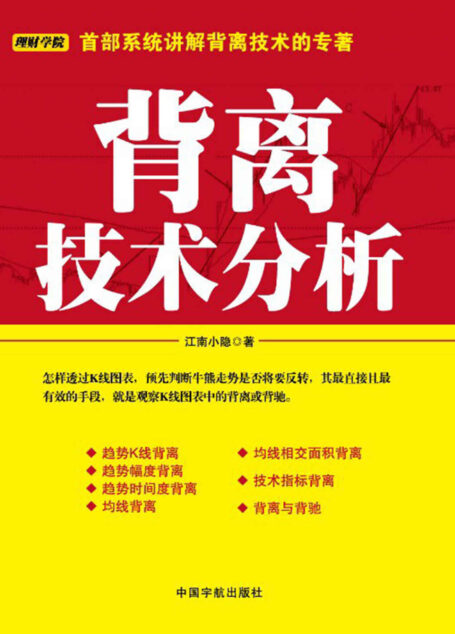 背离技术分析 (理财学院)