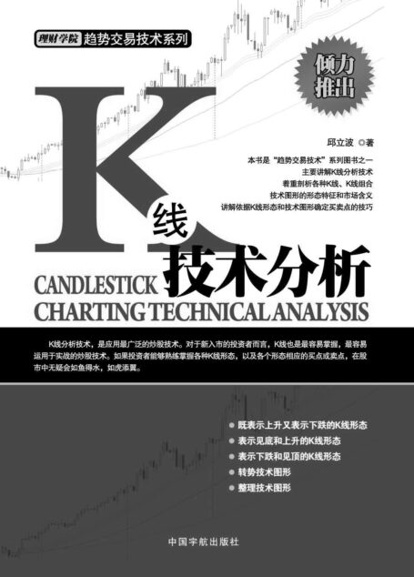 趋势交易实战技术系列:K线技术分析
