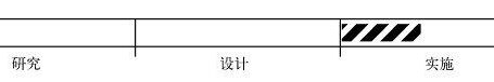 图灵交互设计丛书:亲爱的界面•让用户乐于使用、爱不释手