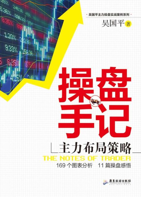 吴国平操盘手记:主力布局策略