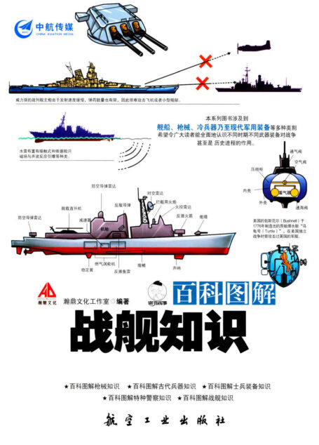 百科图解战舰知识 (百科图解系列丛书)