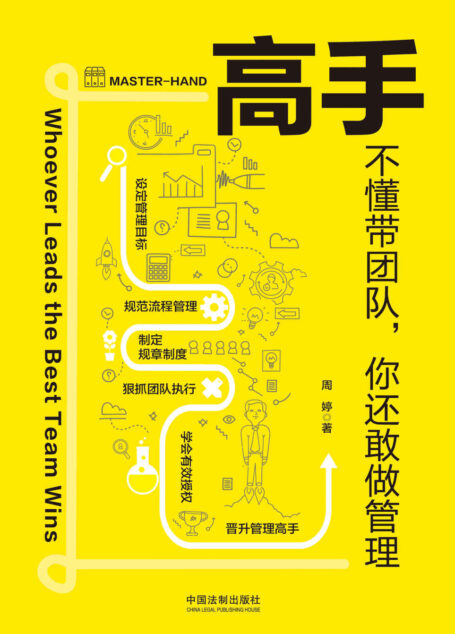高手:不懂带团队,你还敢做管理