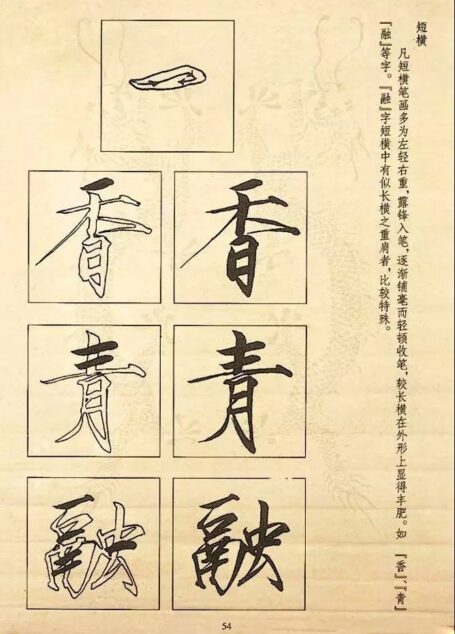 书法教程《宋徽宗瘦金体及其笔法》