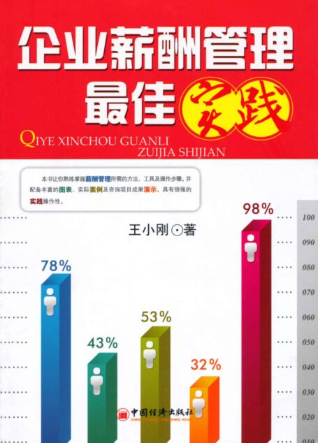 企业薪酬管理最佳实践