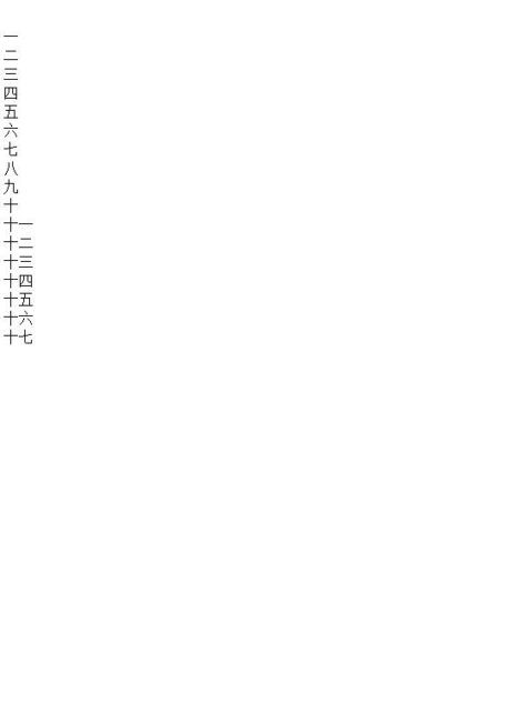五陵游
