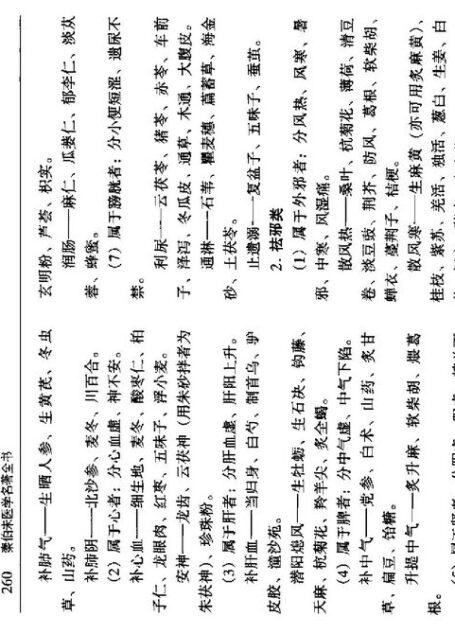 秦伯未《中医入门》_cropped