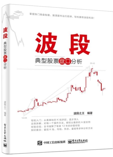 波段:典型股票盘口分析
