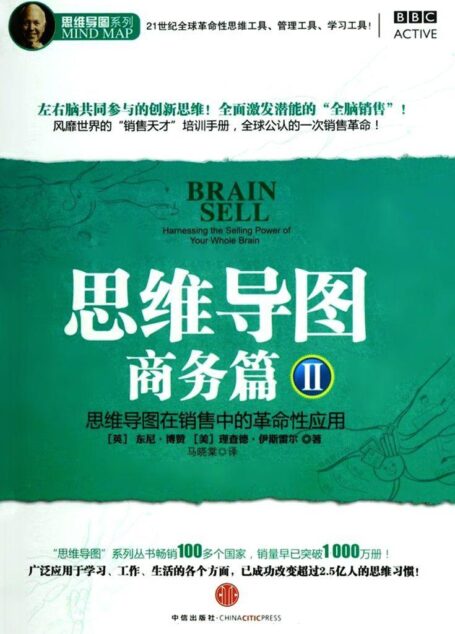 思维导图•商务篇2