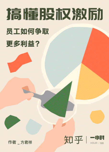 搞懂股权激励：员工如何争取更多利益？（知乎 方君祥 作品） (知乎「一小时」系列)