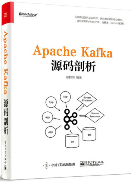 Apache Kafka源码剖析