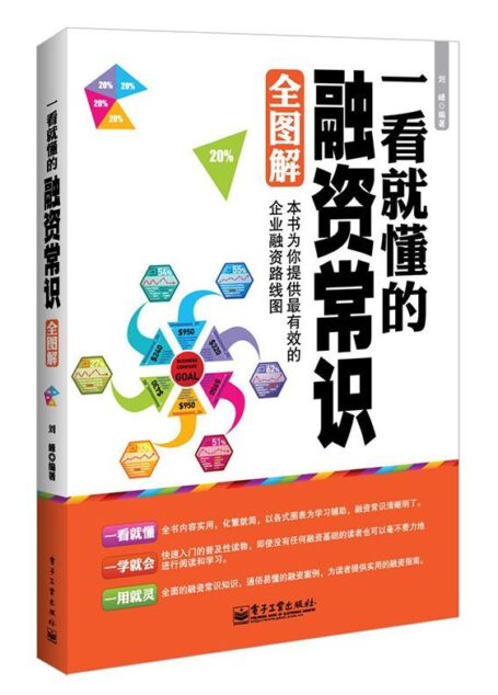 一看就懂的融资常识全图解