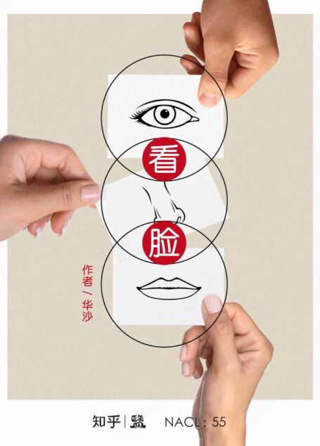 看脸:知乎华沙作品 (知乎「盐」系列)