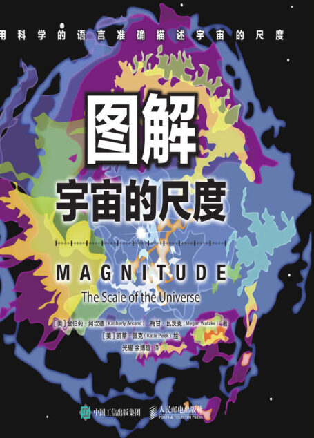 图解宇宙的尺度