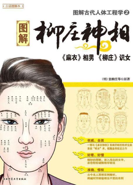 图解古代人体工程学2:柳庄神相