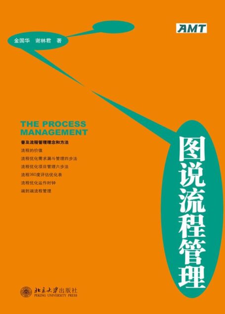 图说流程管理