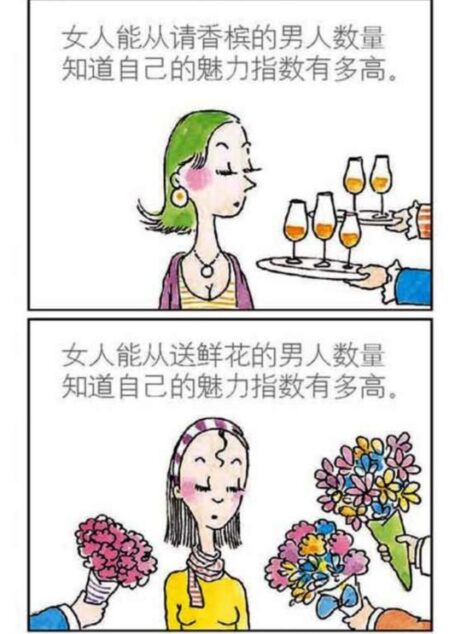 36 大家都有病(朱德庸)