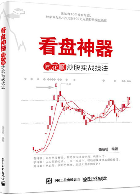 看盘神器:同花顺炒股实战技法
