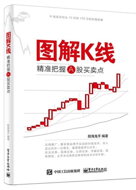 图解K线:精准把握A股买卖点