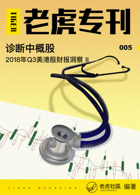 《老虎专刊》005期——诊断中概股(知名美港股券商老虎证券出品,带你读懂中概股。)