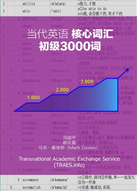 当代英语核心词汇:初级3000词