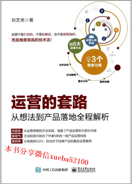 运营的套路:从想法到产品落地全程解析