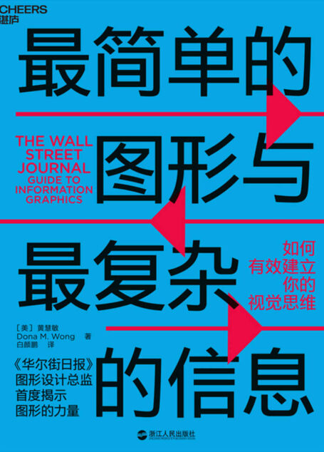 最简单的图形与最复杂的信息:如何有效建立你的视觉思维