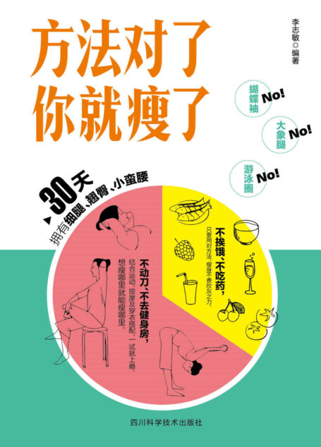 方法对了你就瘦了(不节食、不吃药,不动刀,健康瘦,30天拥有细腿、翘臀、小蛮腰。更安全、更有效、更便捷,助你零压力打造曼妙曲线、窈窕身姿)