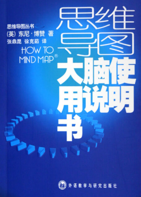 思维导图大脑使用说明书