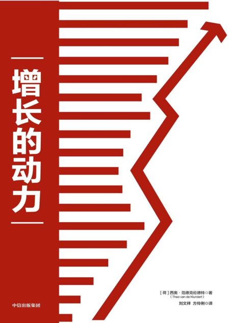 增长的动力