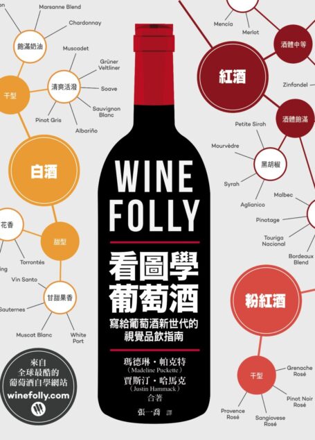 Wine Folly:看圖學葡萄酒