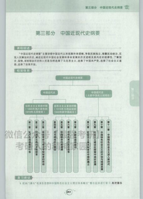 2020肖秀荣精讲精练02