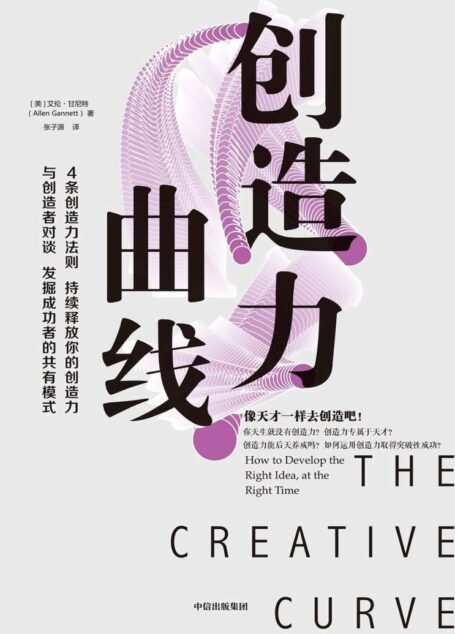 创造力曲线