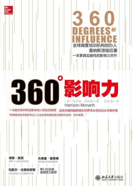 360°影响力