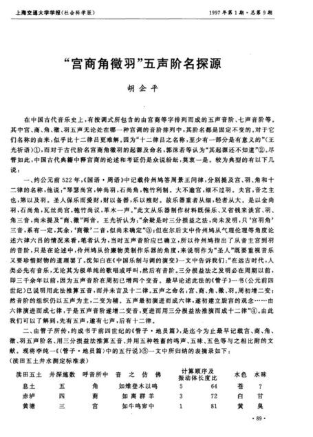 “宫商角徵羽”五声阶名探源