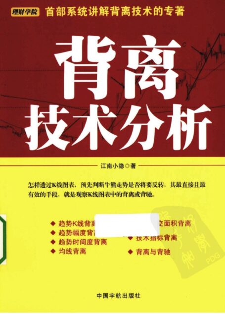 背離技術分析