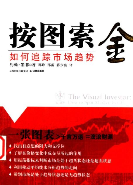 按图索金:如何追踪市场趋势