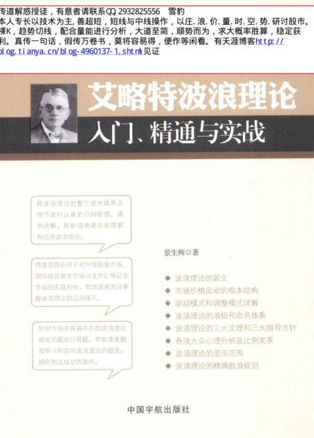 艾略特波浪理论入门、精通与实战