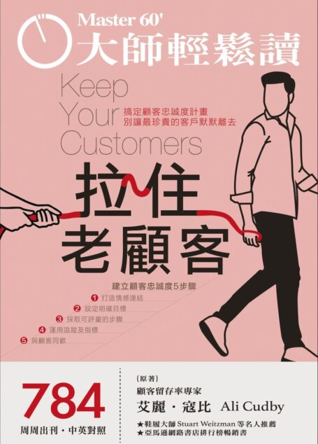 大師輕鬆讀Master60 管理與創新 第784期 拉住老顧客