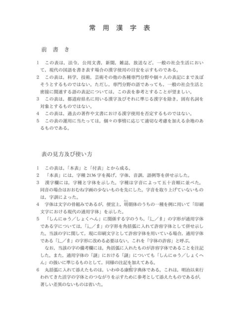 日本常用汉字表