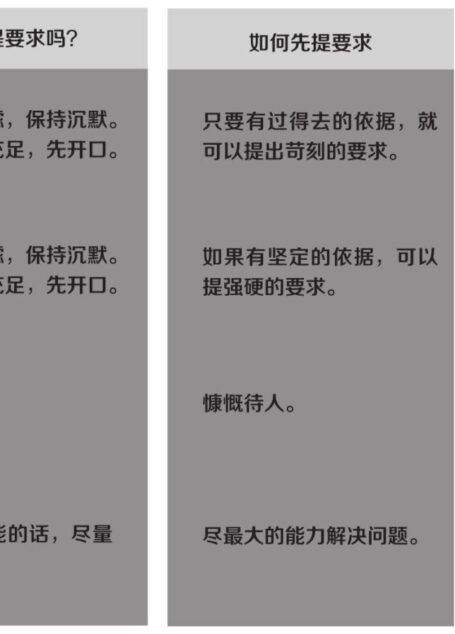 世界500强的谈判内训课