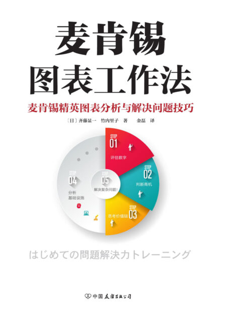 麦肯锡图表工作法